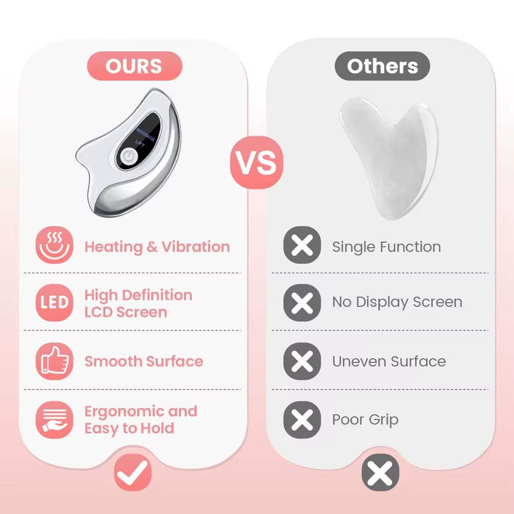 Electric Gua Sha facial massager with silver ergonomic body, black LCD screen, heating and vibration features, smooth grip design