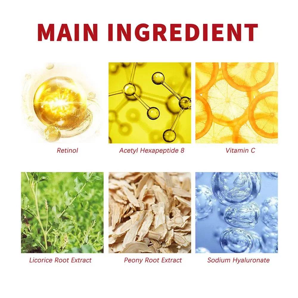Retinol Lifting Firming Cream ingredient graphic featuring retinol, vitamin C, root extracts, hyaluronate and peptide 8