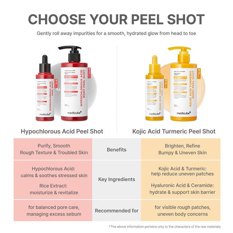 Revitalize Your Skin with Medicube&