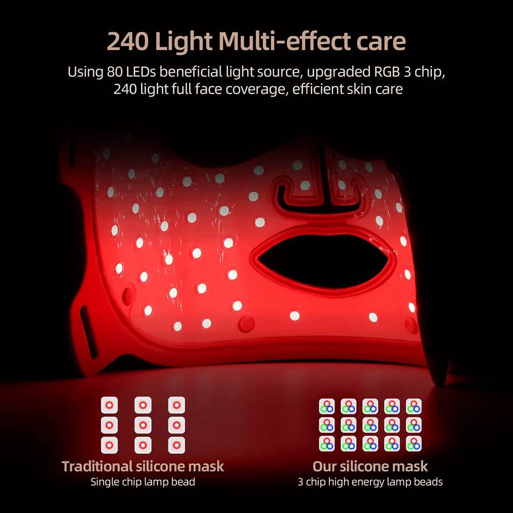 LED Silicone Facial Mask in red silicone with eye openings and multiple LED light beads for facial light therapy