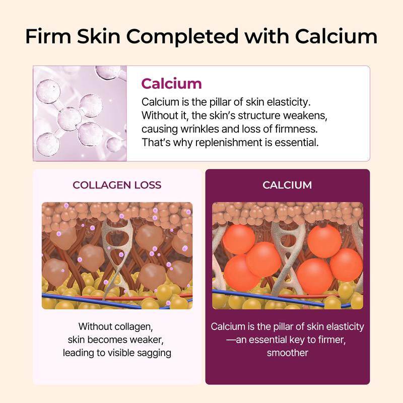 Calcium Multi Balm eye stick with a calcium elasticity infographic, showing firmer skin and collagen support comparison