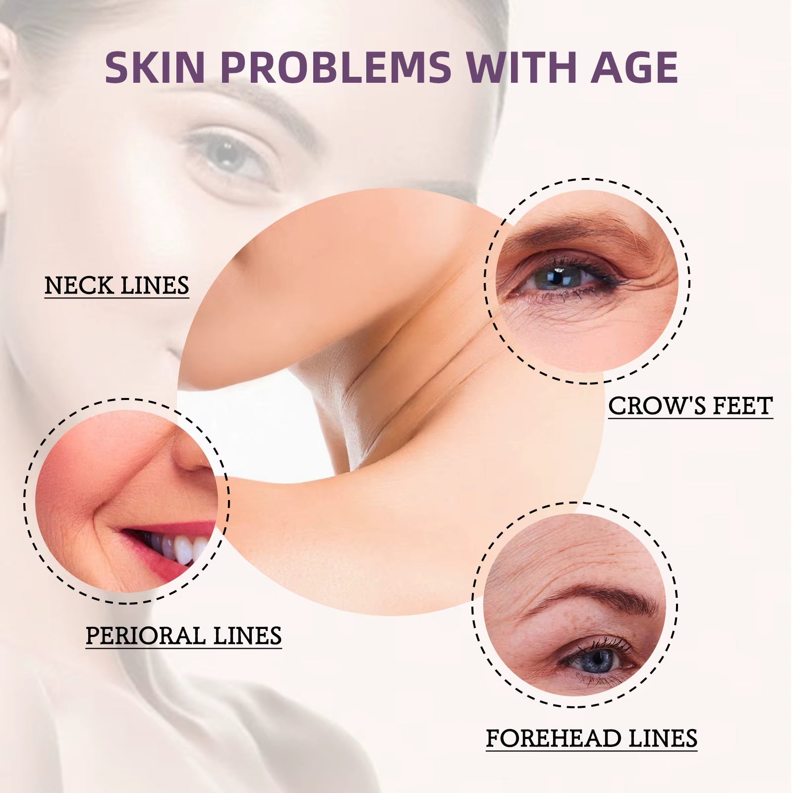 Bakuchiol Facial Rejuvenation Serum graphic highlighting neck lines, crow’s feet, perioral lines and forehead lines