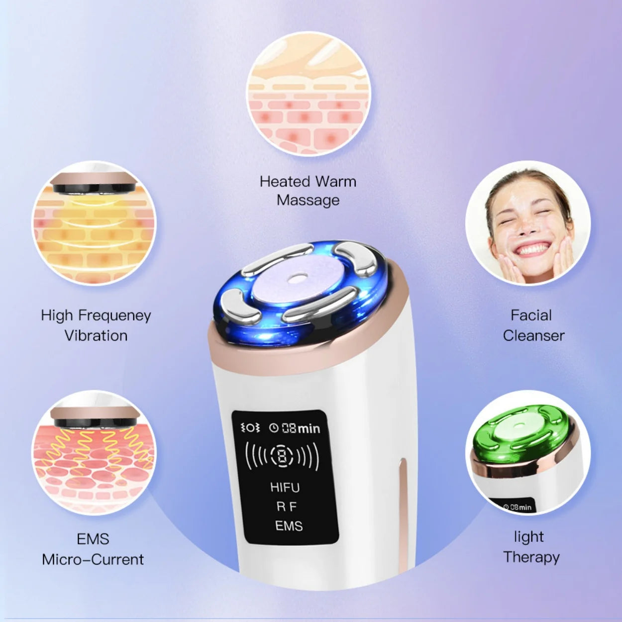 Multi-Functional Home R F Beauty Instrument Personal Care Appliances Skin Care Anti-Wrinkle Lifting Eye Firming Face Massager