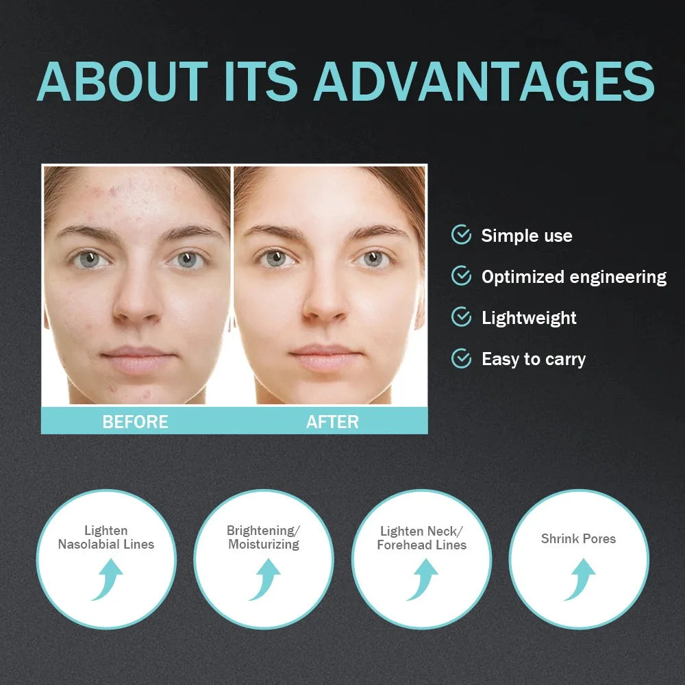 R 2025 Hot Sale Facial Glow Booster Maximizes and Promotes Skincare Absorption Professional Facial Skincare Equipment