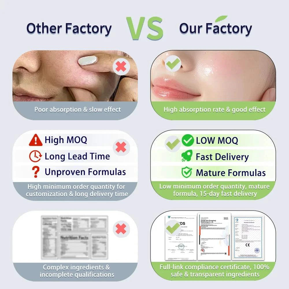 PDRN Peptide Face Serum infographic comparing absorption, delivery speed, formulas, and ingredient certifications