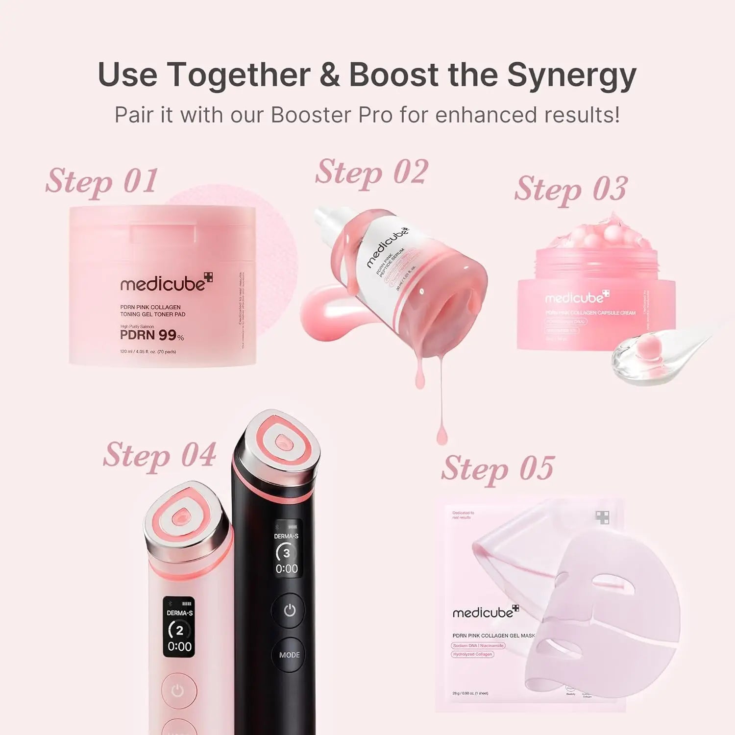 medicube Salmon DNAPink Peptide Serum, Pink Glow Serum, Peptide, Niacinamide, Hydrating Moisturizing & Firming Uneven Skin Serum