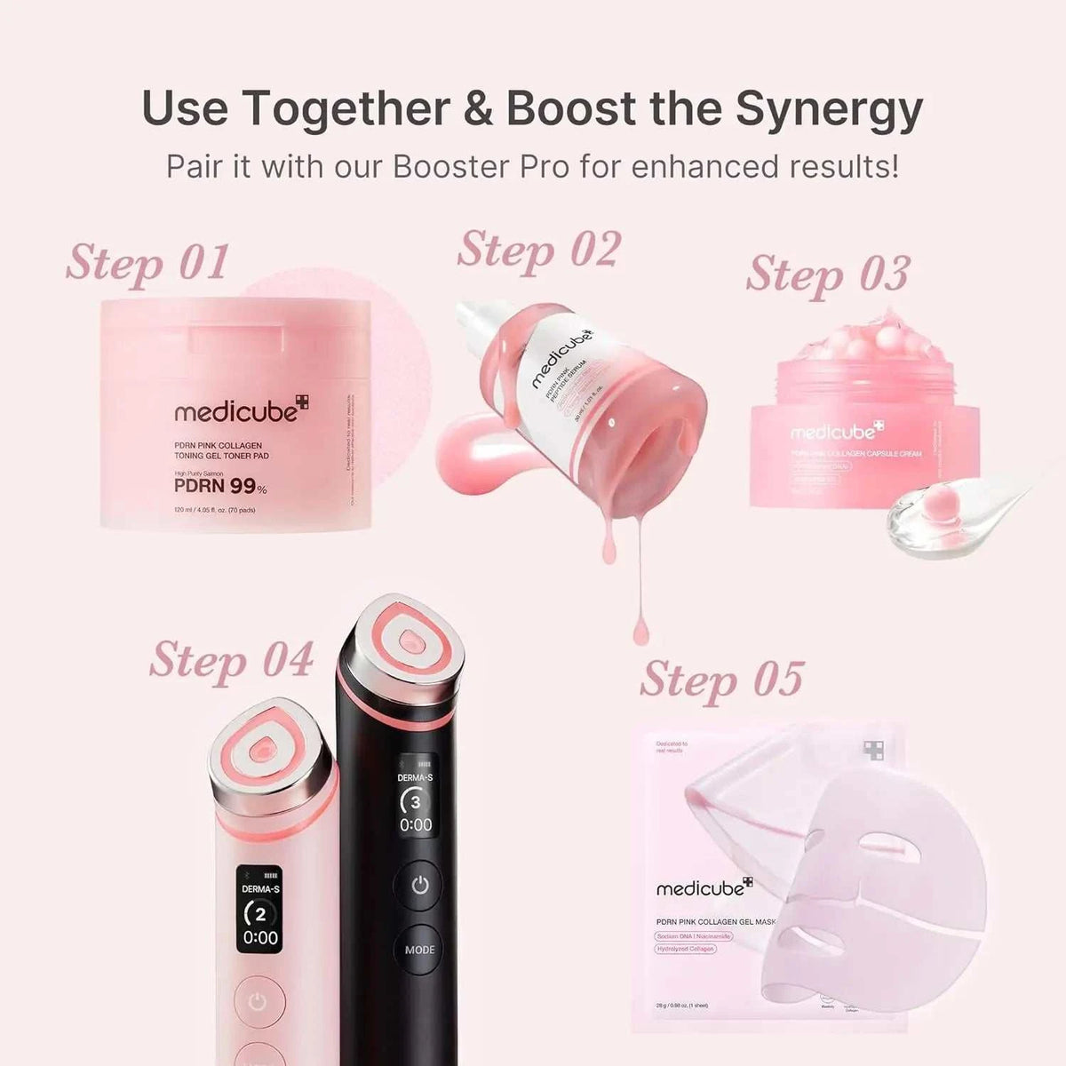 Hydrating Firming Serum skincare routine graphic with pink jars, serum bottle, facial device, and mask pack