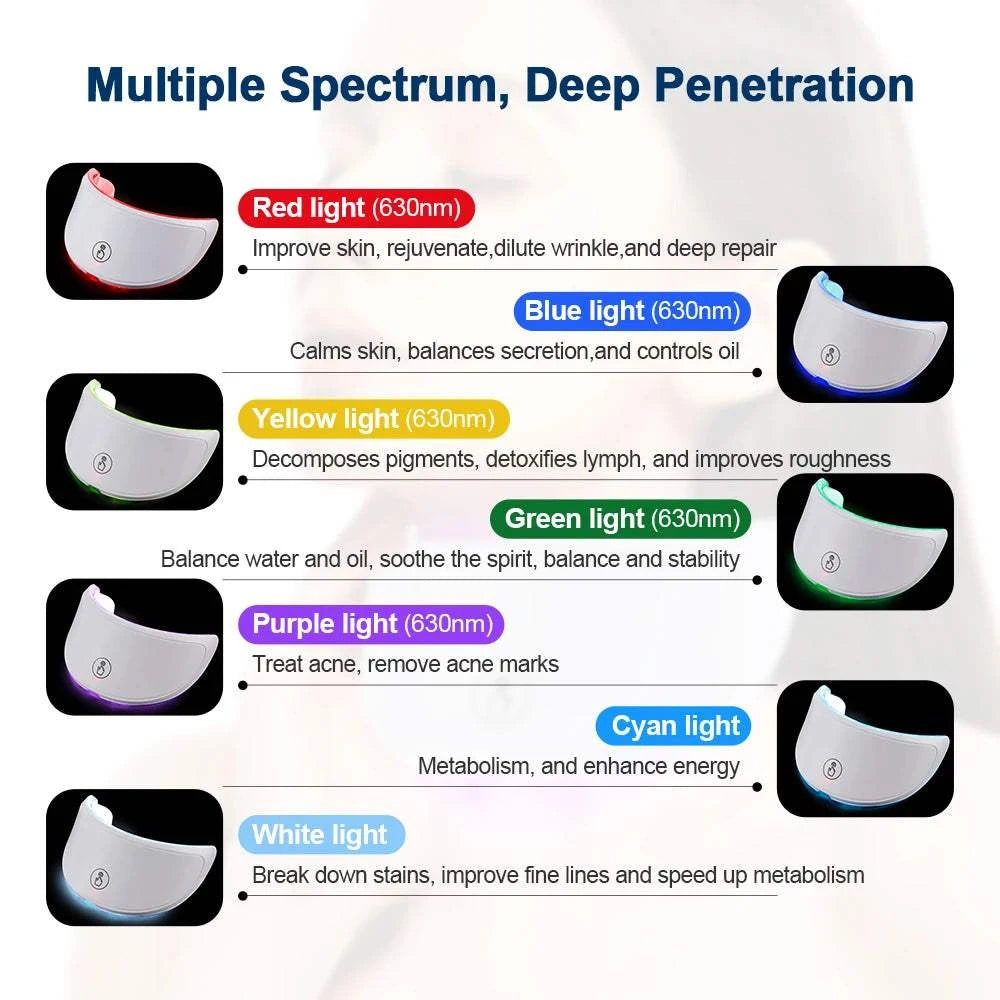 Wireless 7-Color LED Face Beauty Machine for skincare