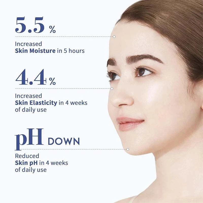Anti-aging bio collagen mask for smoother-looking skin