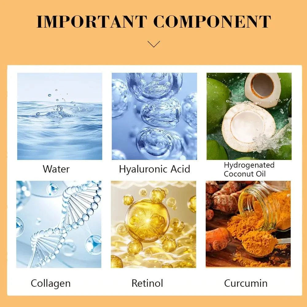 Skincare ingredient chart featuring Retinol and Collagen with water, hyaluronic acid, coconut oil, and curcumin visuals