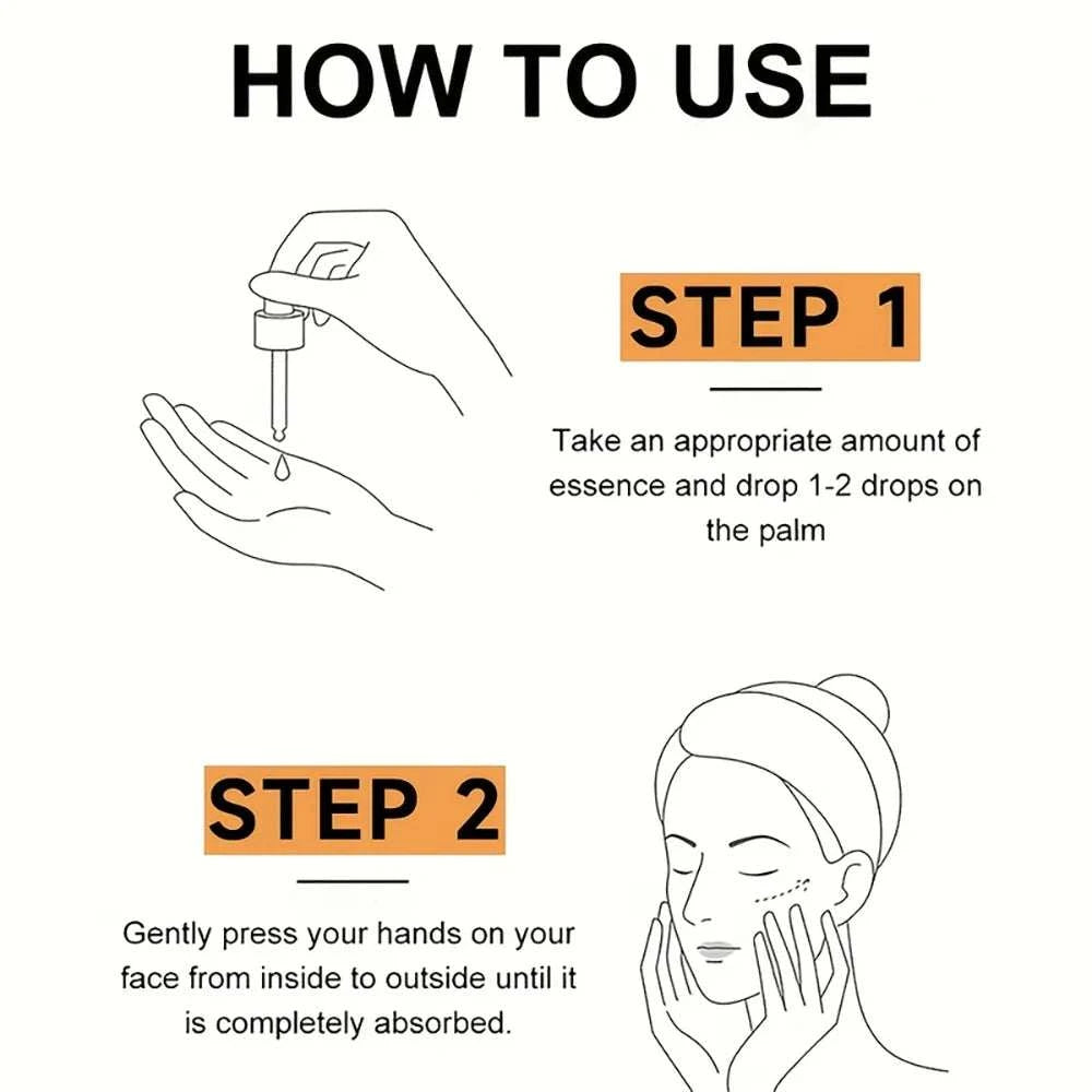 Vitamin C Retinol Hyaluronic Acid Serum Duo usage guide showing dropper application and gentle facial massage steps
