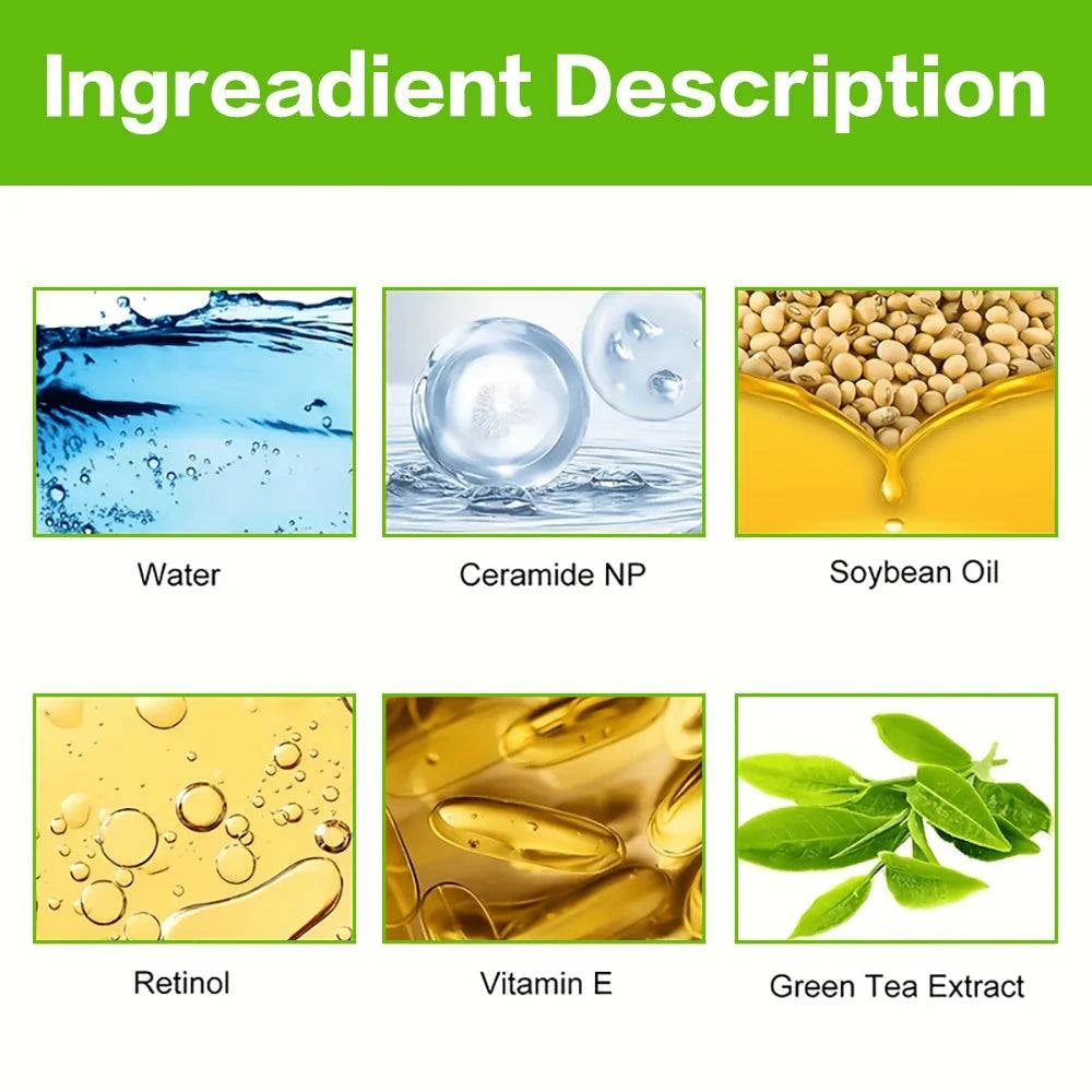 Retinol Aging serum ingredient chart featuring retinol, vitamin E, ceramide NP, soybean oil and green tea extract