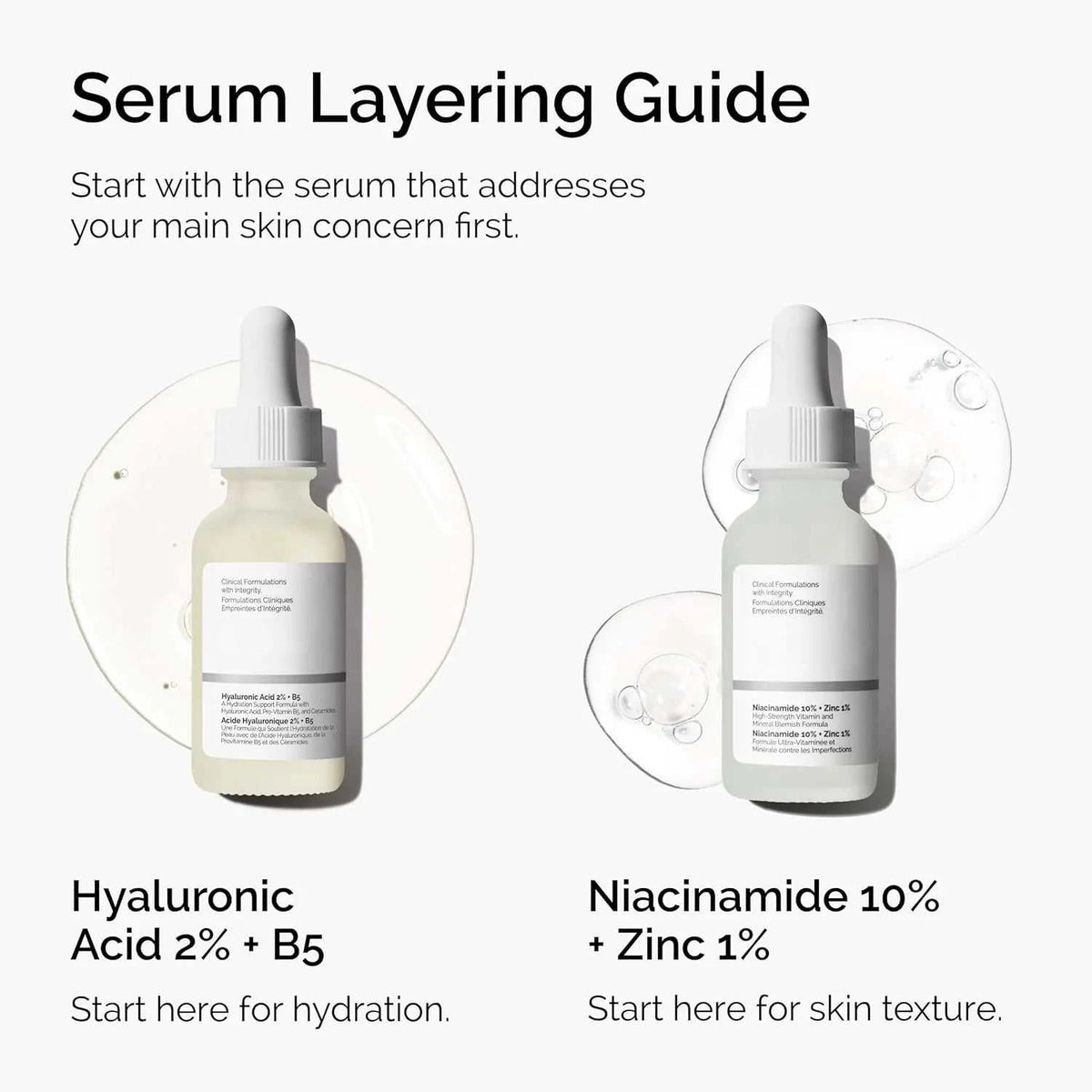 Niacinamide serum bottle with white dropper, 10% Niacinamide and 1% Zinc formula for smoother skin texture