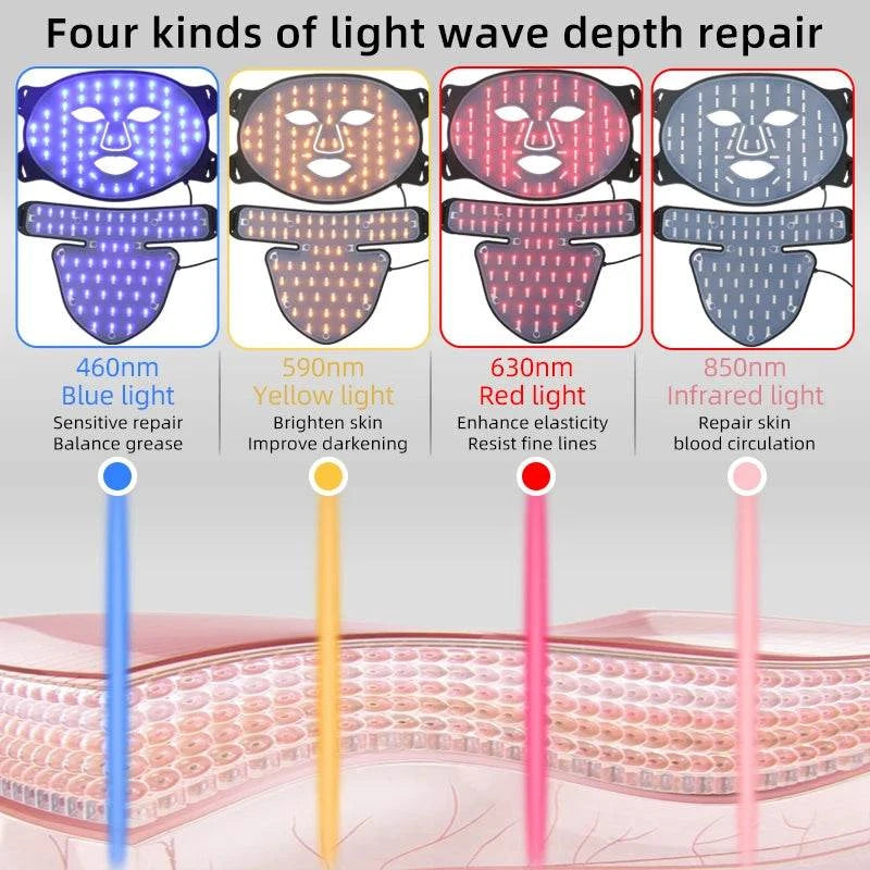 4-Color NIR LED Red Light Therapy Facial Mask