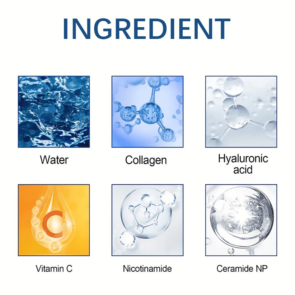 Collagen Face Serum ingredient graphic featuring water, collagen, hyaluronic acid, vitamin C, nicotinamide and ceramide NP
