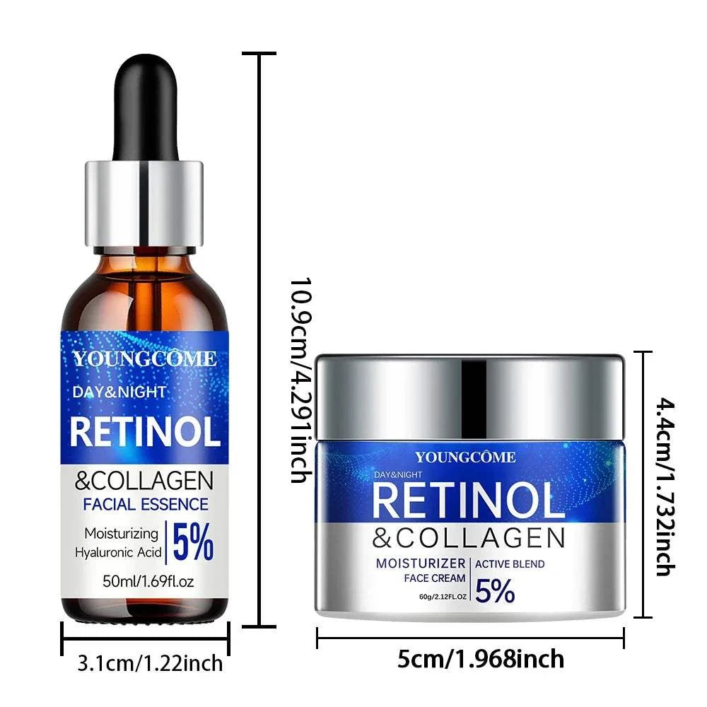 Retinol Cream Serum set with amber glass dropper bottle and silver cream jar, blue-and-white labels, 5% retinol