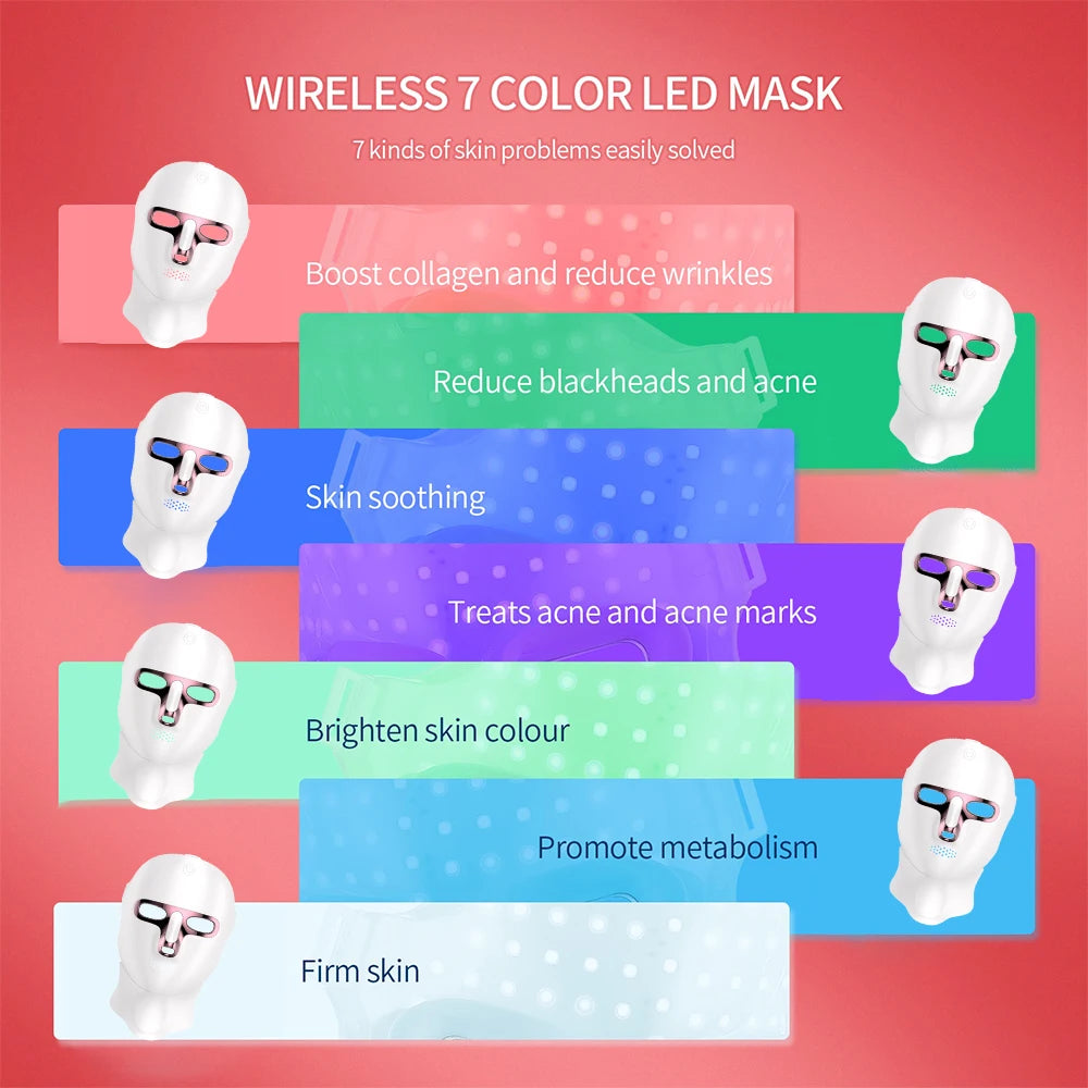 Rechargeable 7-Color LED Face mask, white plastic with eye openings and multicolour LED light panels