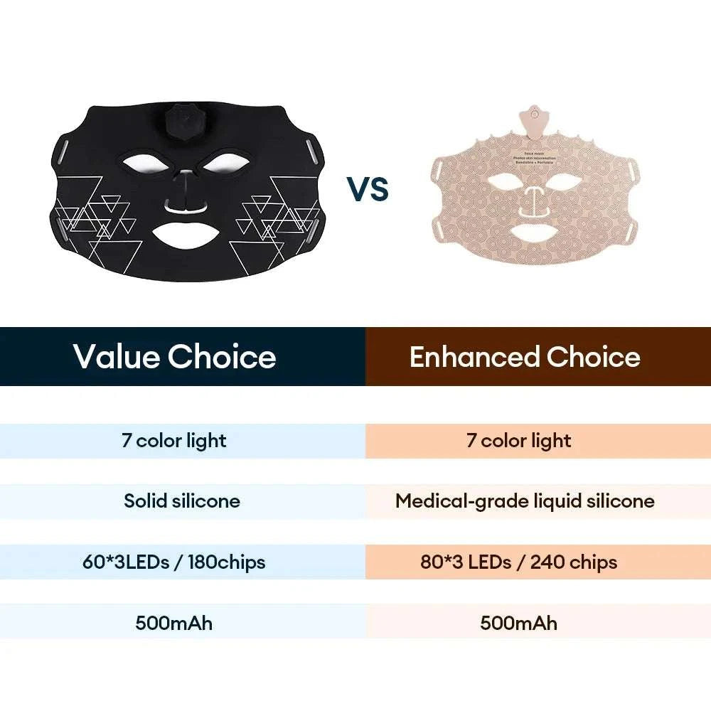Silicone-style LED face mask for home skincare routine