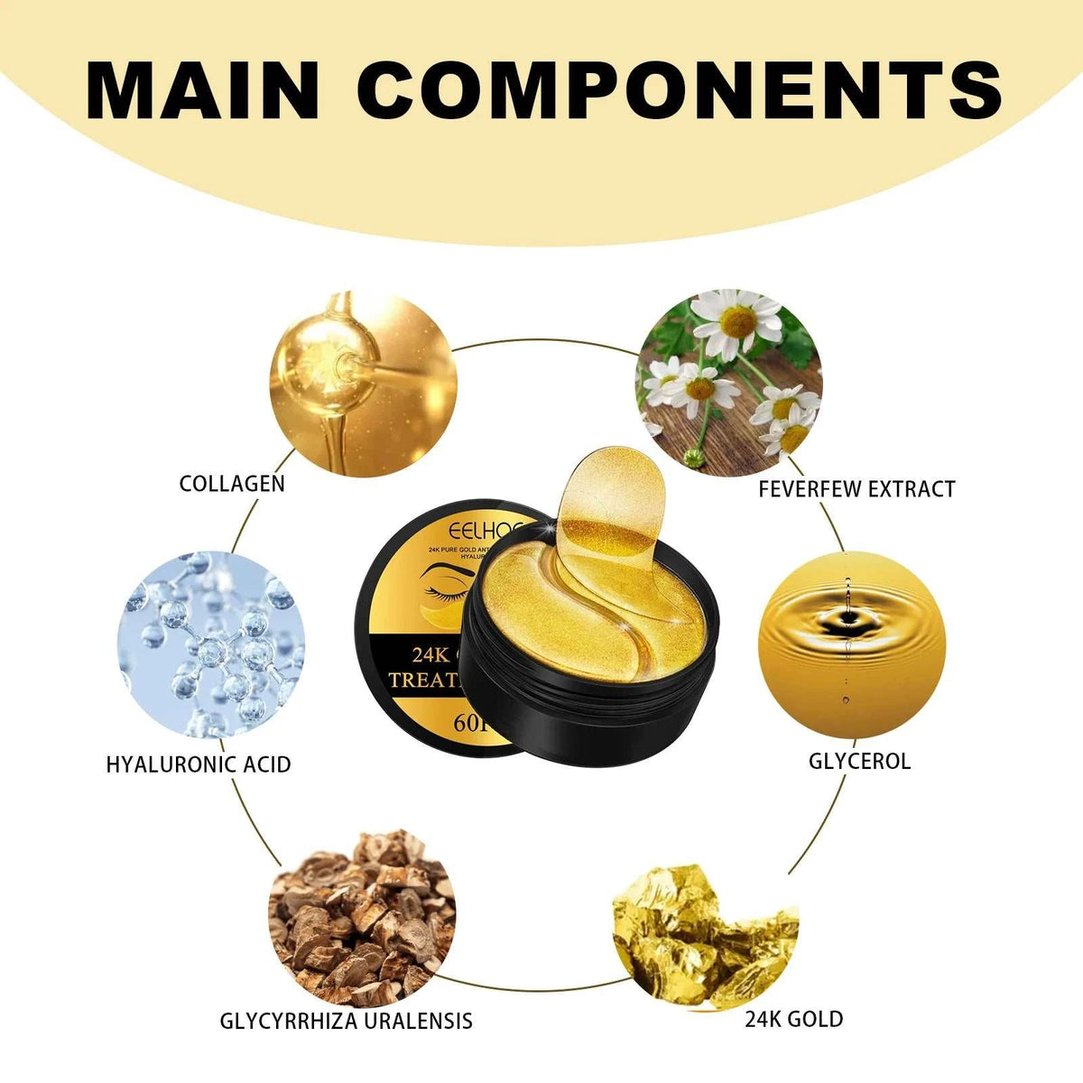 60PCS 24K Gold Eye Mask patches, shimmering gold hydrogel with collagen and botanical extracts for under-eye care