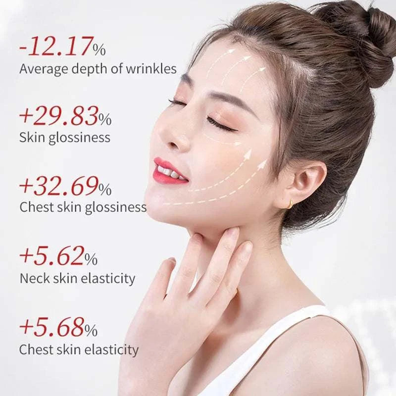 LED Neck Beauty Device, shown on a woman’s neck with skin elasticity and glossiness results text overlay beside her face