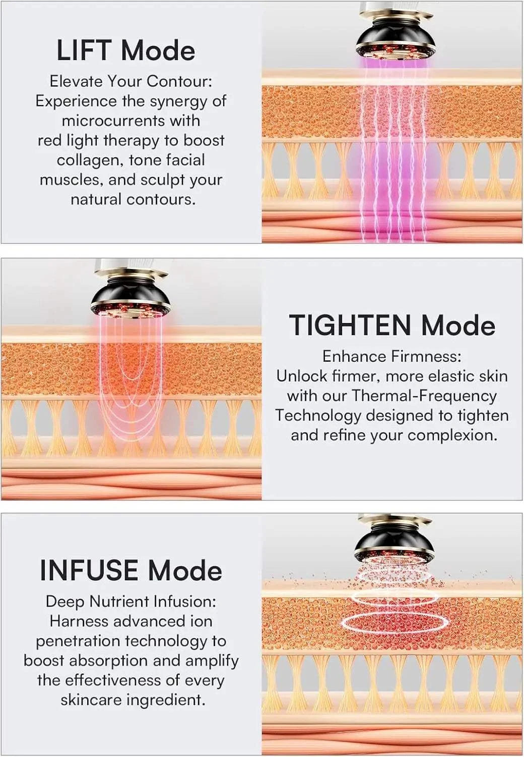 Facial beauty device with black and metallic housing, featuring Three-In-One Red Light skincare modes and massage functions