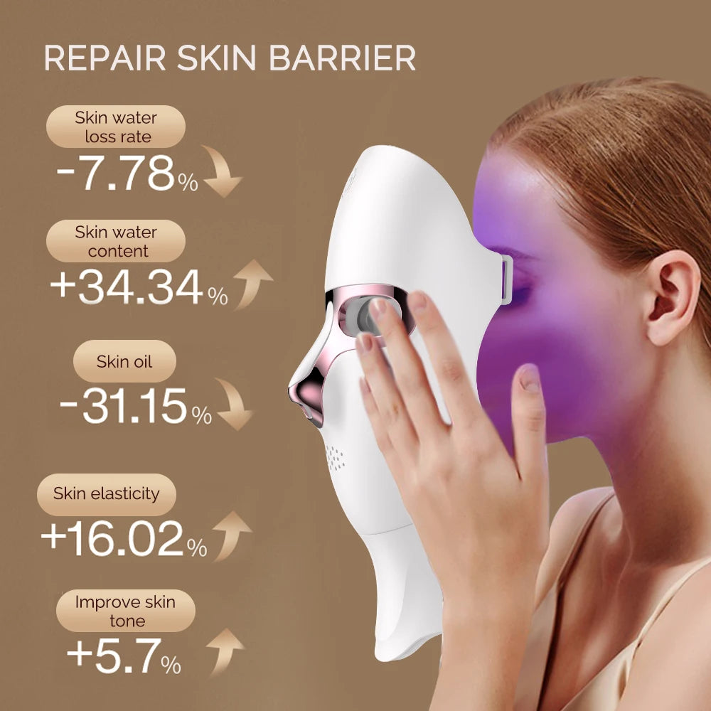 Rechargeable 7-Color LED Face mask in white plastic with pink accents, covering the face and neck