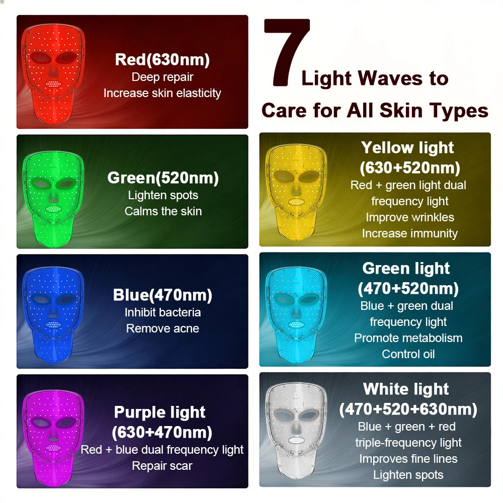 2 In 1 Facial LED Mask with Neck 7 Colors LED Face Mask Skin Care Facial Neck Beauty Mask Home Use Beauty Machine