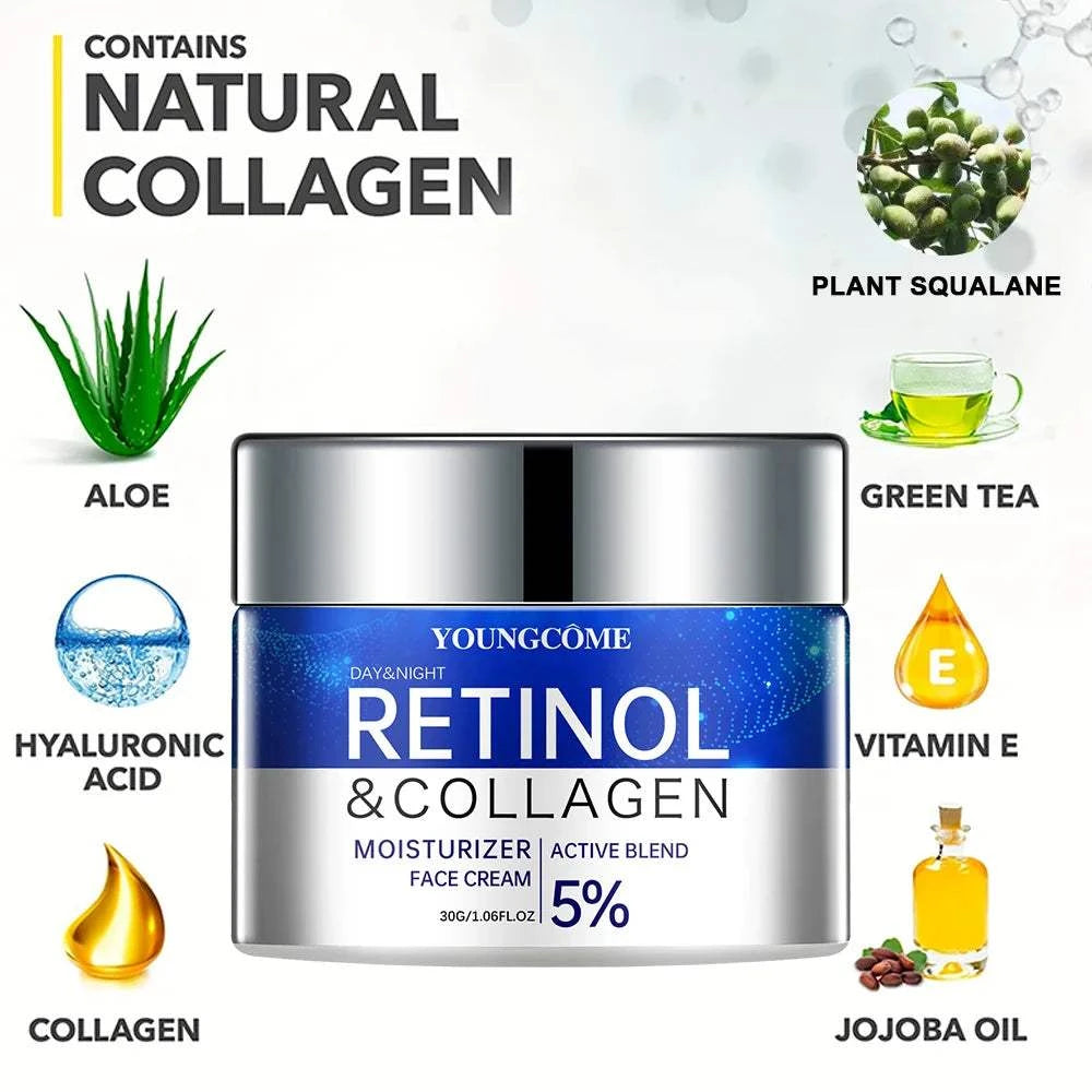 Retinol Cream Serum moisturizer in a silver jar, blue label, and 5% retinol collagen formula with botanical extracts