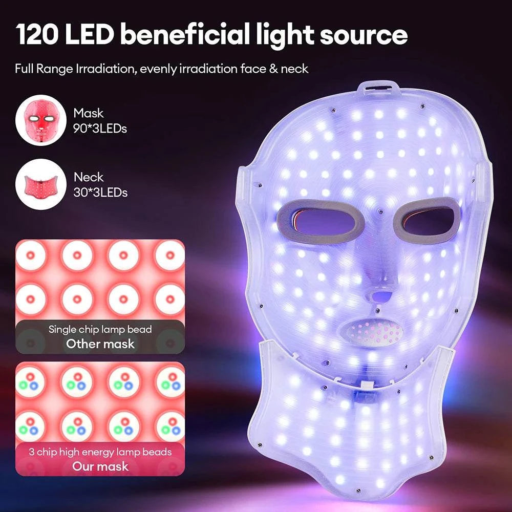 LED Face Neck Mask in translucent white with numerous LED light beads, eye openings and detachable neck panel
