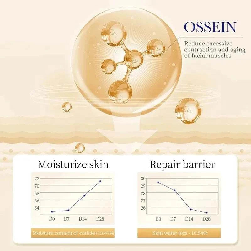 collagen eye cream shown in a gold-toned serum graphic, with moisturizing and skin barrier repair claims