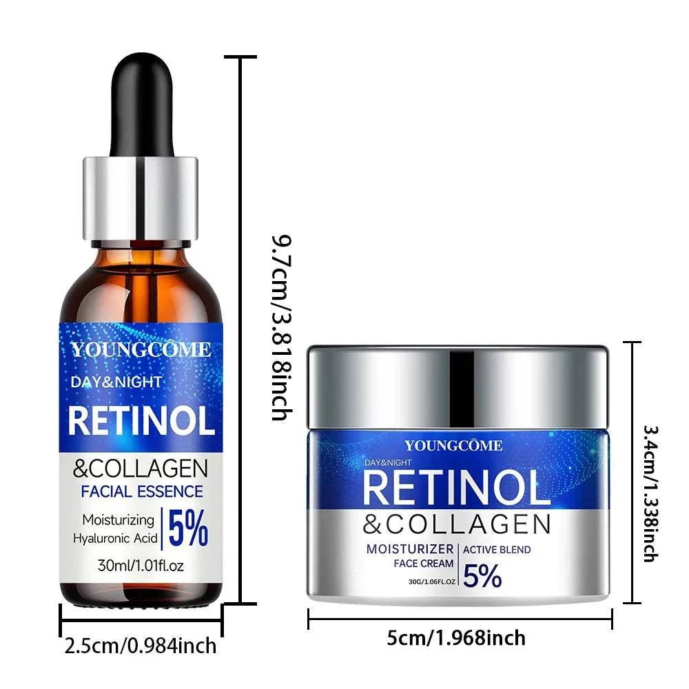 Retinol Cream Serum set with amber dropper bottle and silver jar, blue labels, and 5% retinol collagen formula