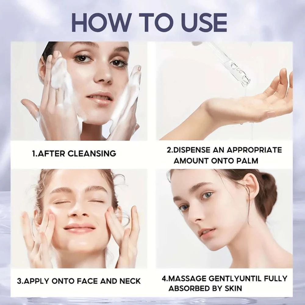 Retinol Aging serum usage guide showing cleansing, palm application, and gentle face and neck massage steps