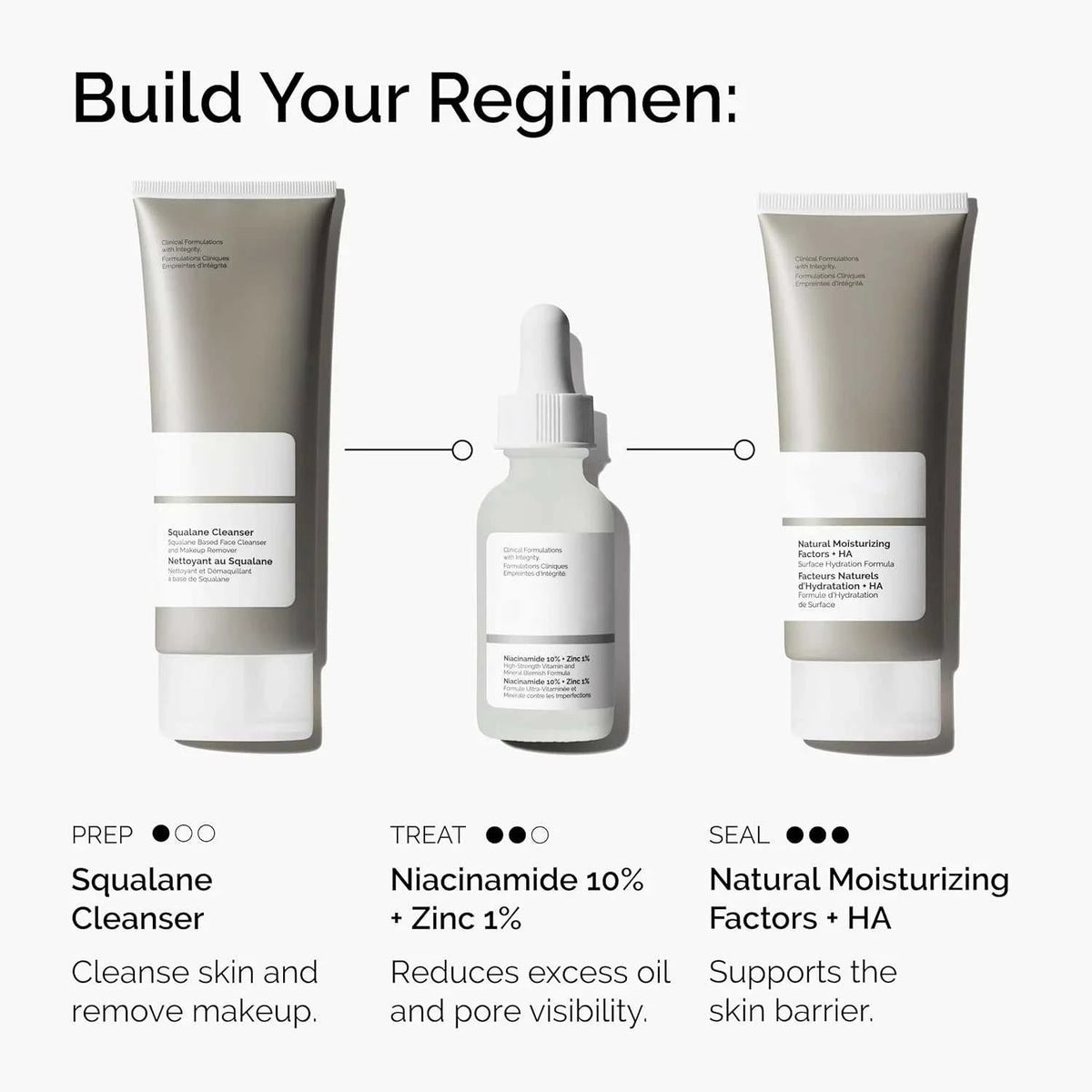Niacinamide serum bottle featuring 10% Niacinamide and 1% zinc, with a white dropper cap and minimalist label