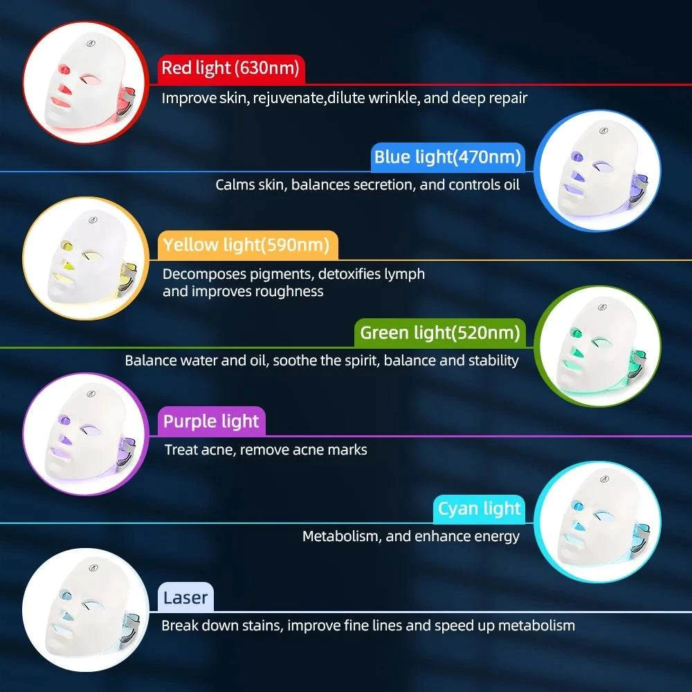 LED face and neck skincare machine for home use