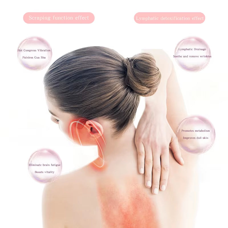 Revitalize Your Skin with the Warm Gua Sha Massage Beauty Device – Featuring EMS Microcurrent, Vibration, LED Light Therapy, and 9 Custom Modes for Ultimate Skin Tightening