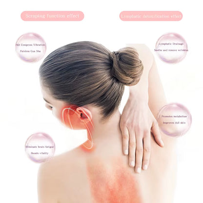 Revitalize Your Skin with the Warm Gua Sha Massage Beauty Device – Featuring EMS Microcurrent, Vibration, LED Light Therapy, and 9 Custom Modes for Ultimate Skin Tightening