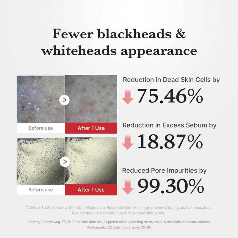Revitalize Your Skin with Medicube&