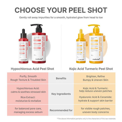 Revitalize Your Skin with Medicube&