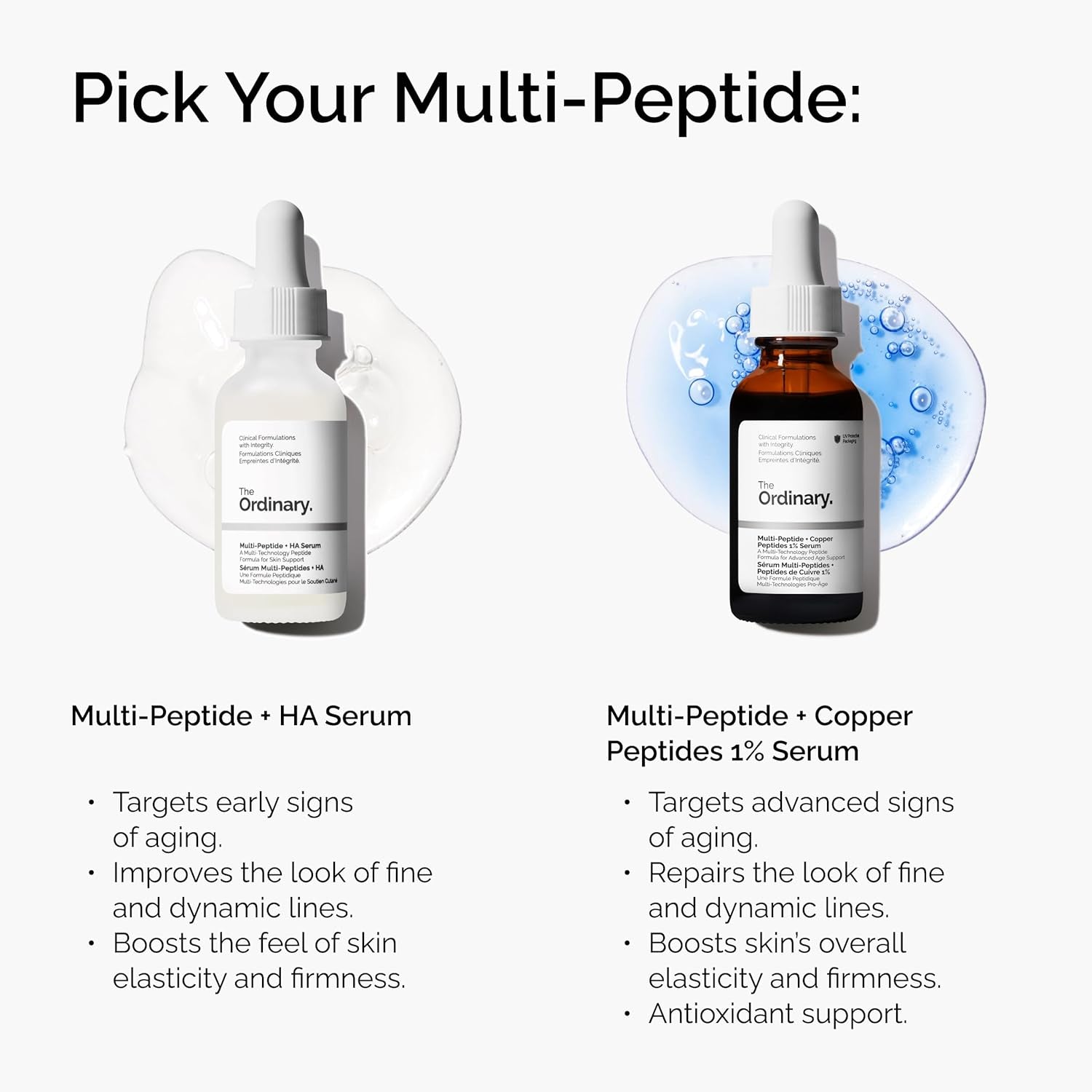 The Ordinary Multi-Peptide + Copper Peptides 1%, Anti-Aging Serum for Fine Lines and Skin Elasticity
