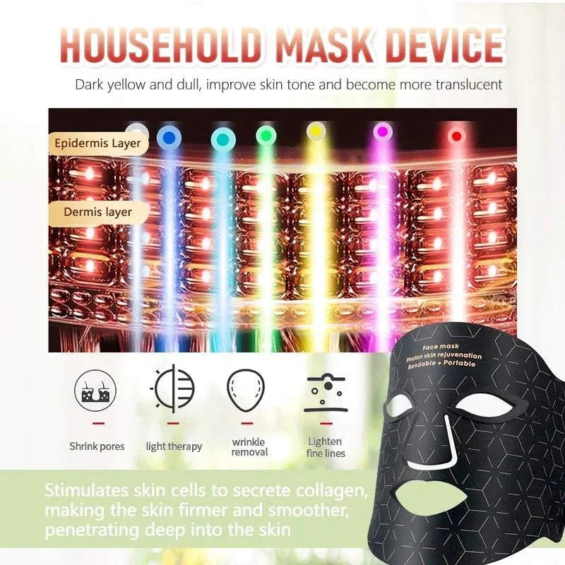 Face Photon Rejuvenation black plastic facial mask with LED light modules in various colors for skin therapy and wrinkle removal