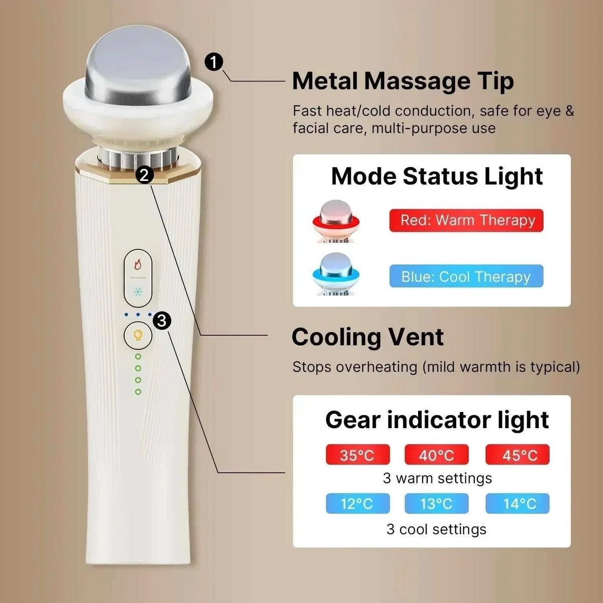 Facial Lifting Skin handheld beauty device with metal massage tip, LED mode status light, and cooling vent for temperature control