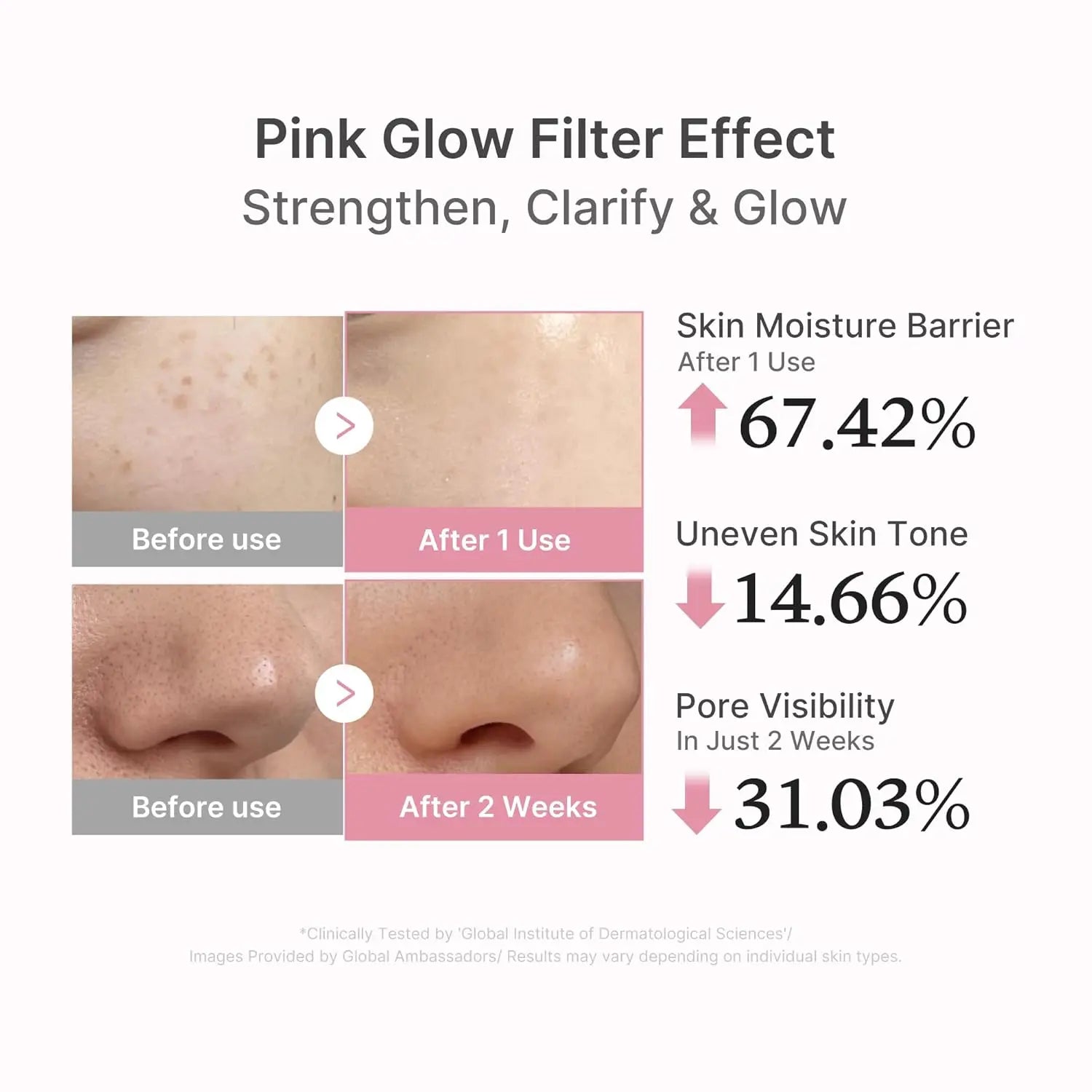 medicube Salmon DNAPink Peptide Serum, Pink Glow Serum, Peptide, Niacinamide, Hydrating Moisturizing &amp; Firming Uneven Skin Serum