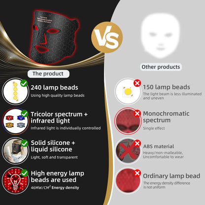 2025 Popular Soft Portable Led Facial Face Mask 4 Colors 460 590 630 850nm Red Light Photon Therapy Skin Care Face Mask