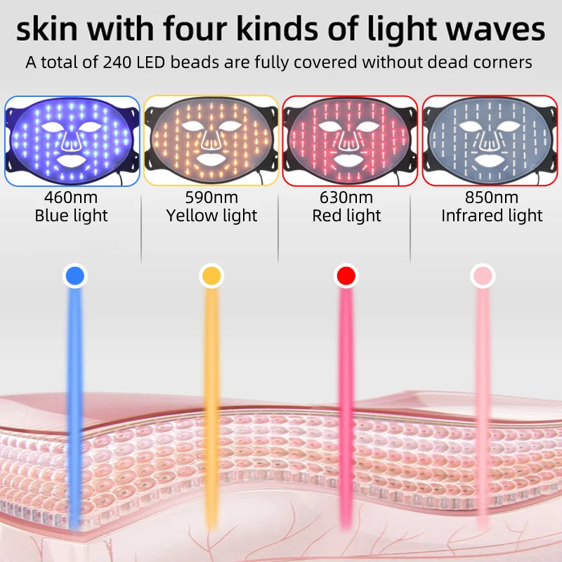 2026 Newest LED Face Mask Quality Certifications  Led Face Mask Silicone Daily Skincare Routine Post-Workout