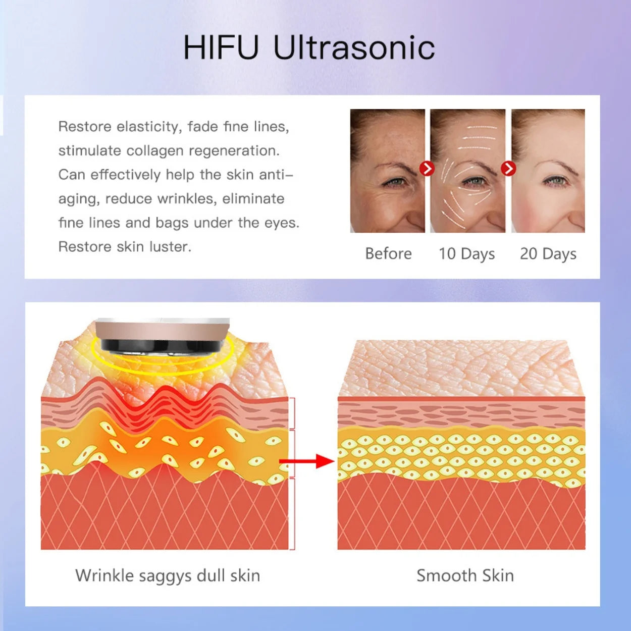Multi-Functional Home R F Beauty Instrument Personal Care Appliances Skin Care Anti-Wrinkle Lifting Eye Firming Face Massager