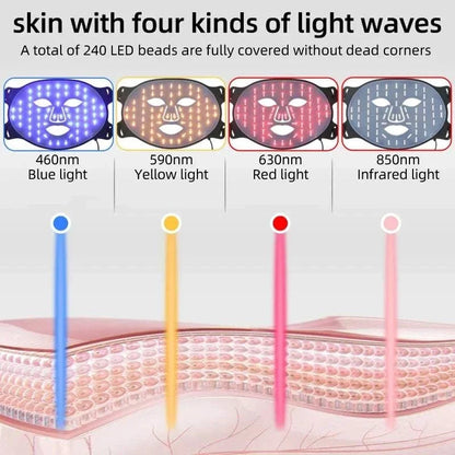 LED Face Mask with four LED light modes including blue, yellow, red, and infrared for advanced skincare treatment