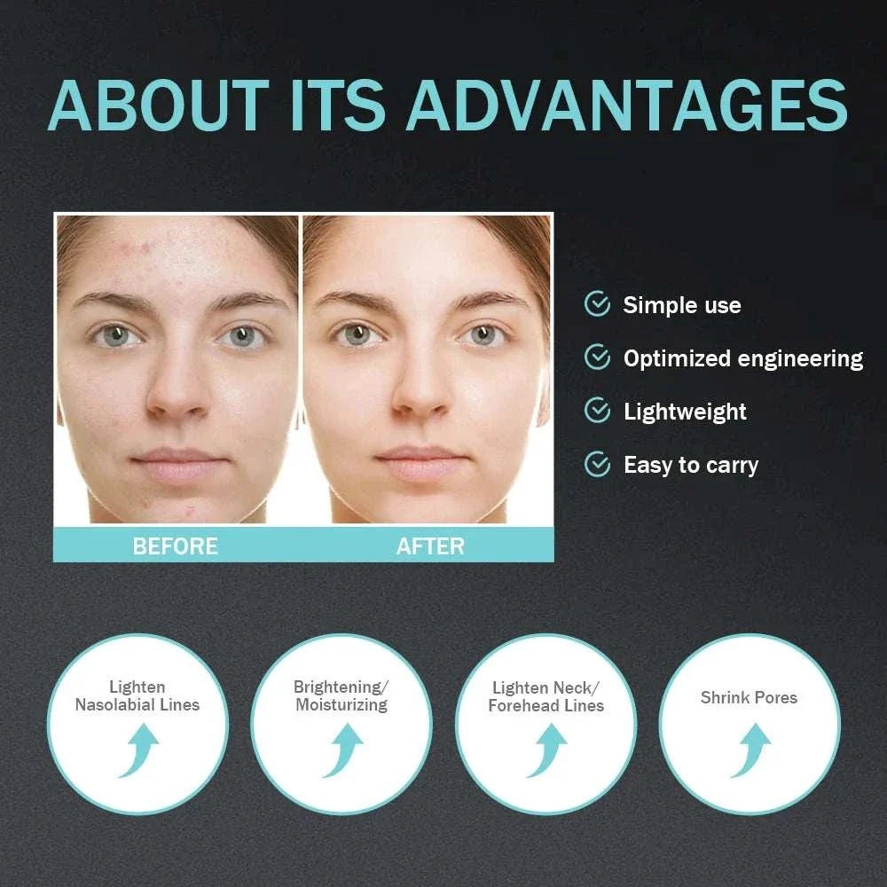 Microcurrent Face Lifting