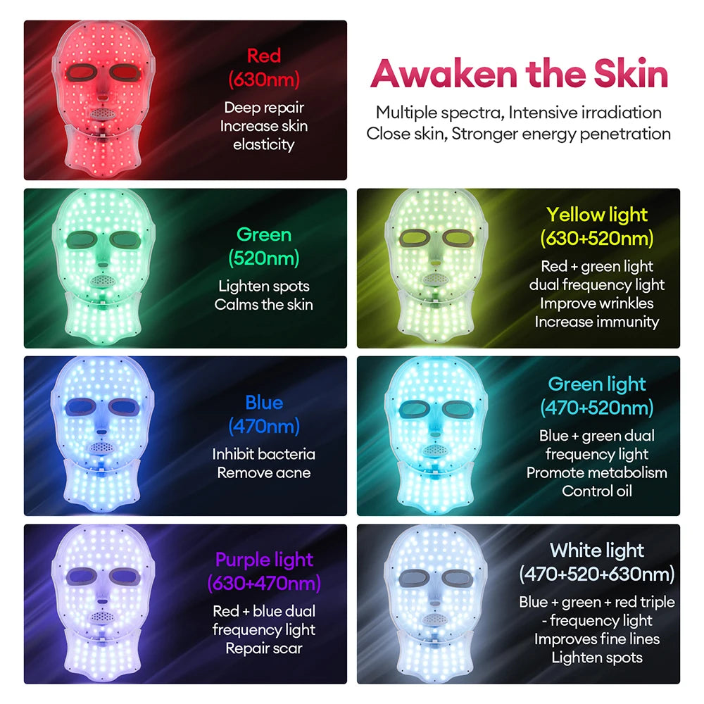 7 Colors LED Face Neck Mask Rechargeable LED Photon Beauty Mask Machine Facial Lifting Skin Care Tool