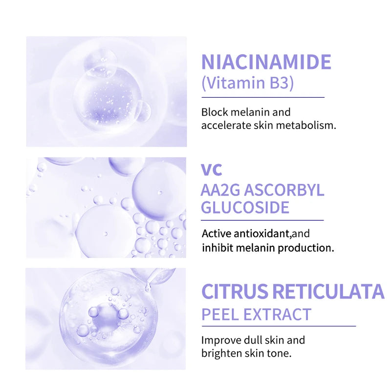 Hyaluronic Acid Niacinamide Serum