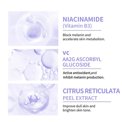 Hyaluronic Acid Niacinamide Serum